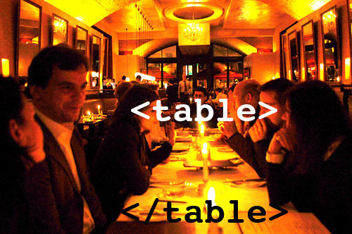 dinner table in html