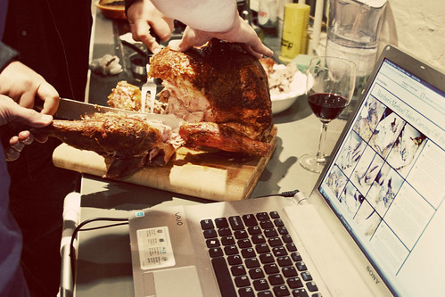 Turkey Carvers
