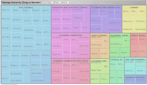 Treemapping Council Committees Using OpenlyLocal Data – ouseful.info ...