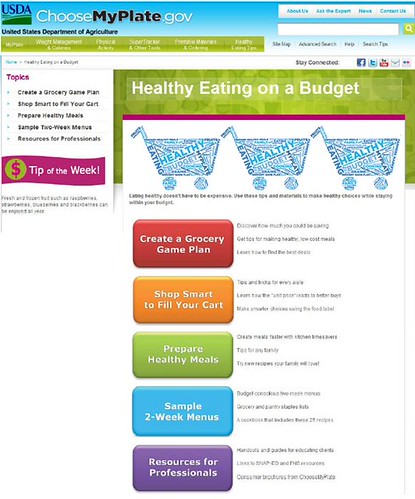 Myplate Has A Game Plan For Healthy Eating On A Budget Usda