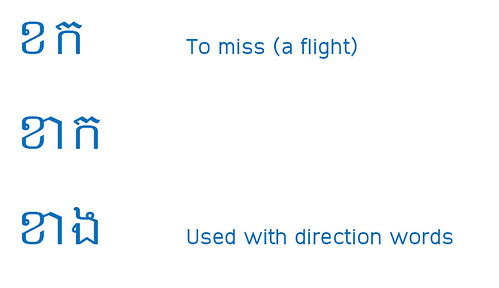 Direction In Khmer Lesson 1 | Hannah learns Khmer