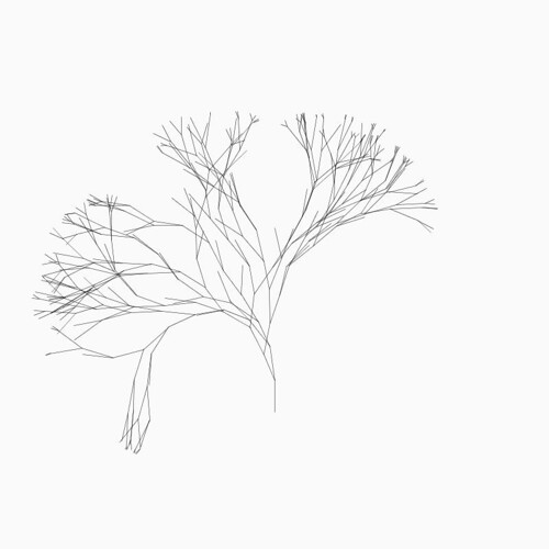 a2