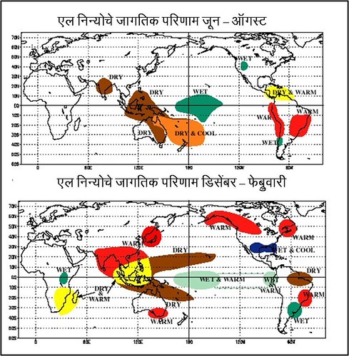 global effects_El Nino global effects_El Nino