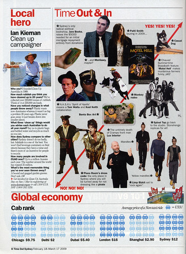 Time Out Sydney, February - March 2009 Time Out Sydney, February - March 2009