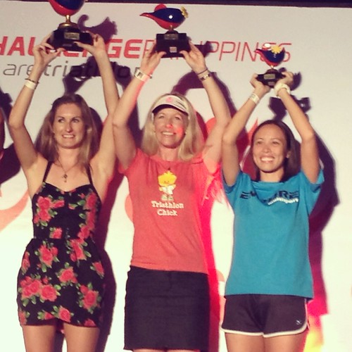 Challenge Philippines