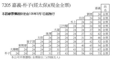 大寮就業服務站高雄市政府勞工局訓練就業中心 Tkdwrn