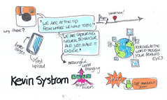 Kevin Systrom LeWeb