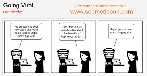Social Media Cartoon Comic - Going Viral