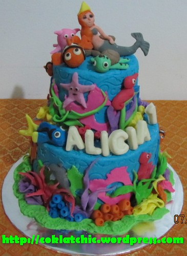 Cake Little Mermaid