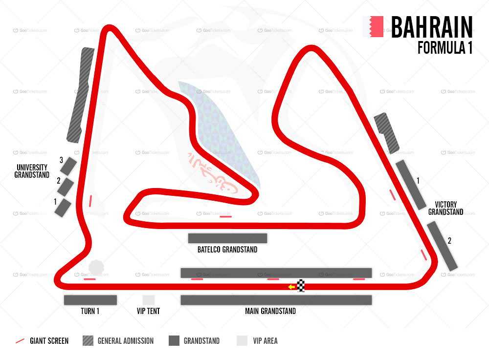 Formula1 2019 Round 2 Bahrain Grand Prix Qualifying