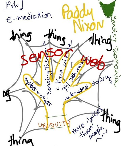 THETA Notes di petahopkins