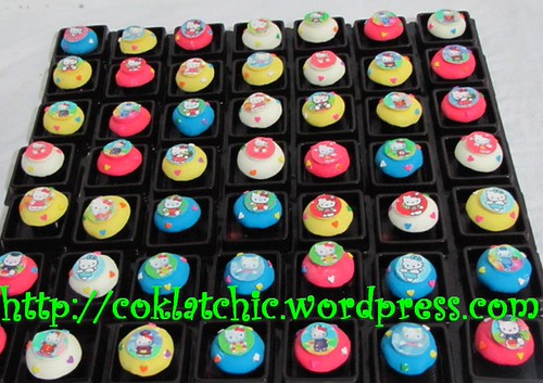 Minicupcake Hello Kitty