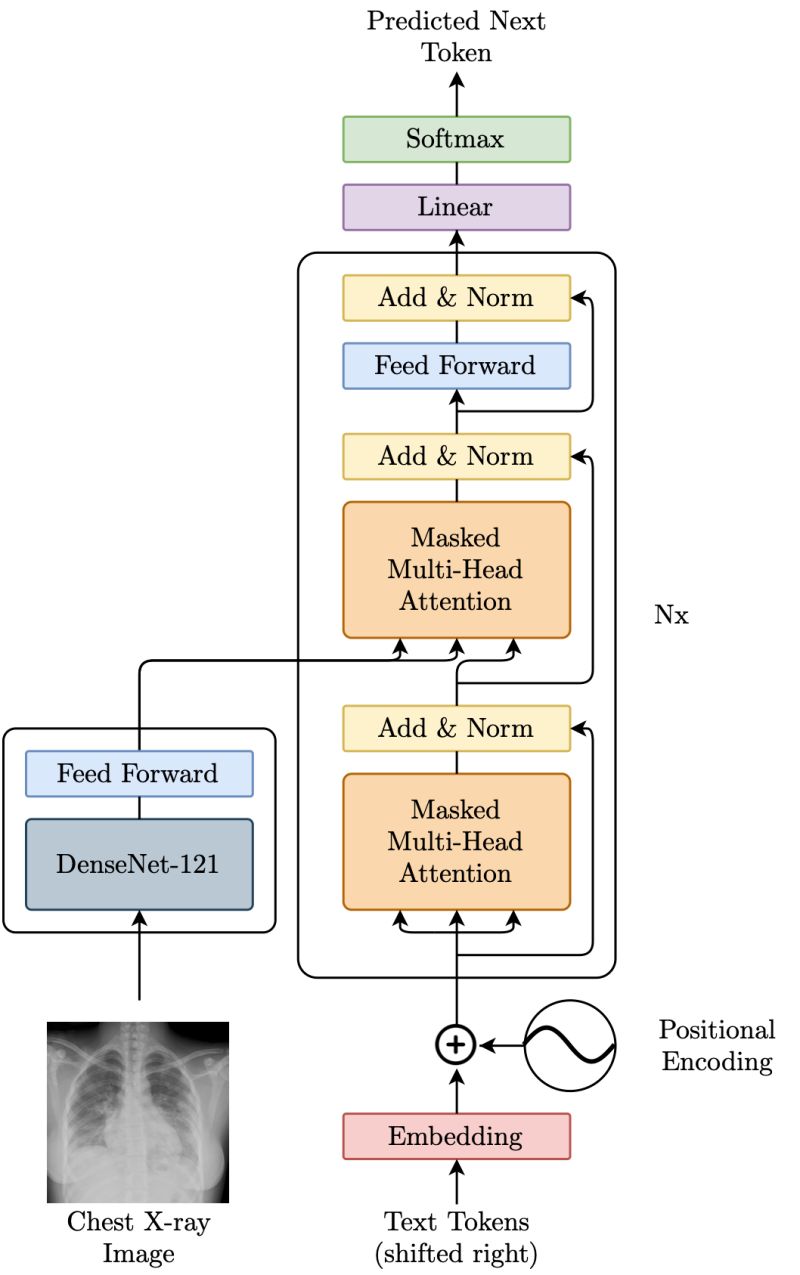 Ratchet Github - Premium Minimal Photo Gallery - 8K