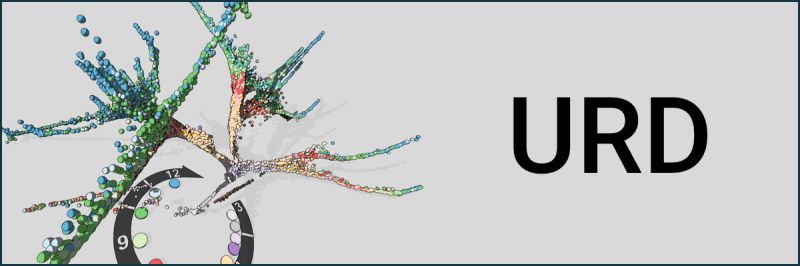 Software Farrell Lab Nichd - Ultra HD Landscape Designs for Desktop