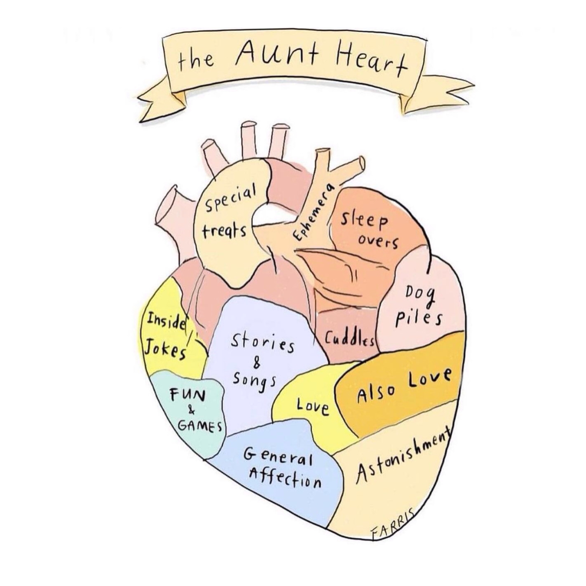 Print by Grace Farris