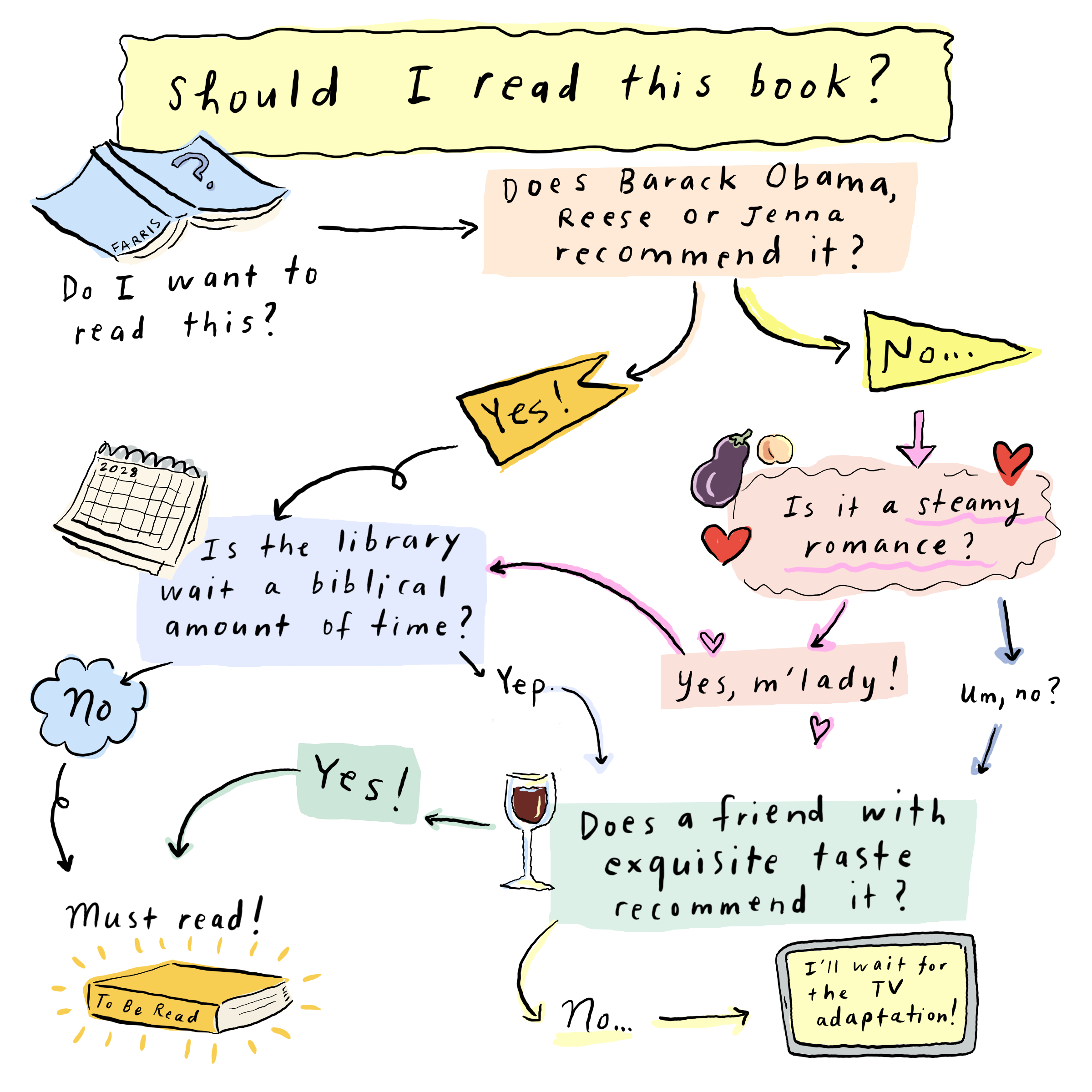 Comic by Grace Farris