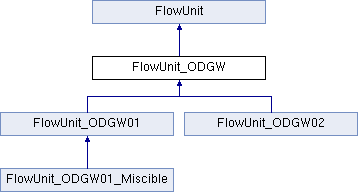 Github Faspdevteam Opencaeporo Open Source Simulator For Porous - Beautiful High Resolution Geometric Textures | Free Download