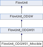 Github Faspdevteam Opencaeporo Open Source Simulator For Porous - Download Gorgeous Mountain Photo | Retina