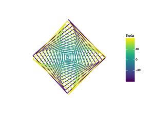 Nb Thumb Density Plot - Stunning Nature Art - Ultra HD