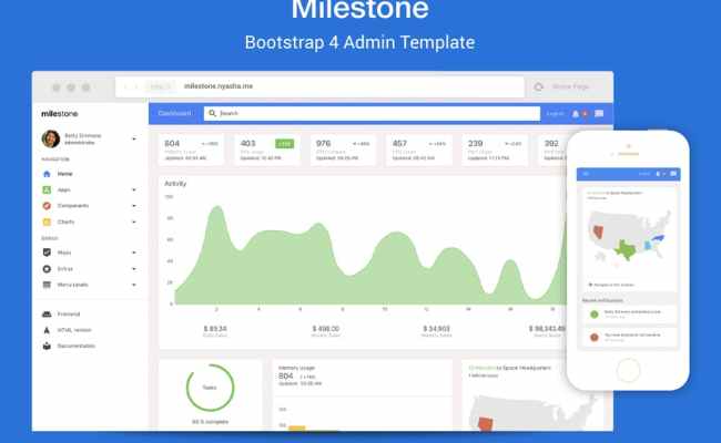 Milestone – Bootstrap 4 Admin Template – Fastcode.Space