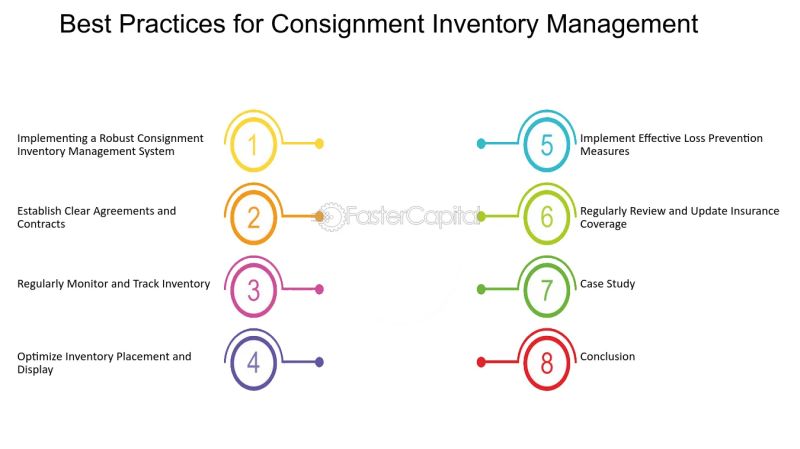 Consignment Inventory Management Efficiently Tracking Consigned - Light Designs - Beautiful 8K Collection