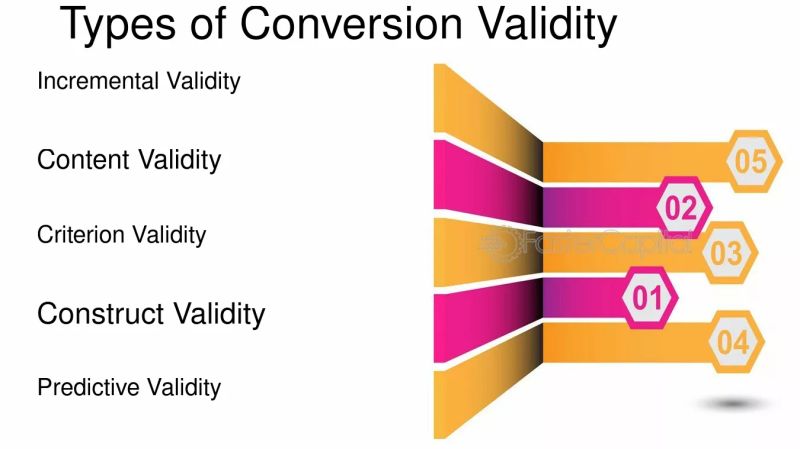 Criterion Validity Validity And Reliability - Full HD Abstract Pictures for Desktop