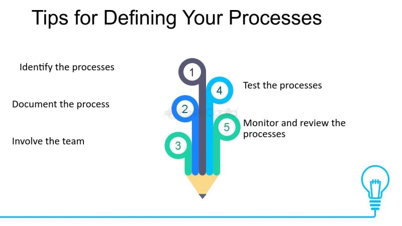 Premium Photo Efficiency Through Standardization - Professional Landscape Pattern - 8K
