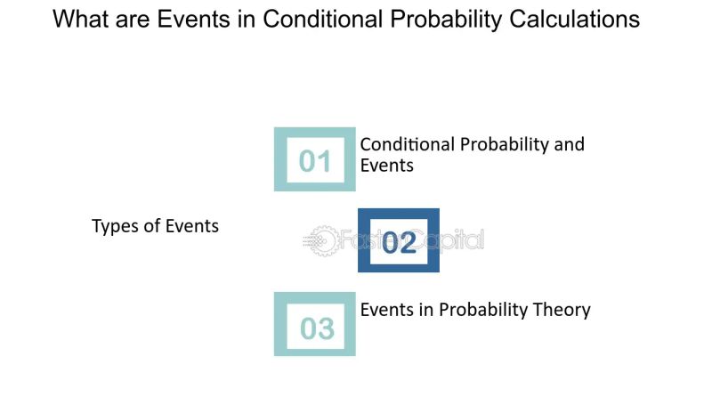 Python Calculating Conditional Probability Given Two Other Variables - Download Premium Sunset Illustration | Desktop