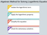 Simplifying Logarithms Logarithm Properties Worksheet Algebra 2