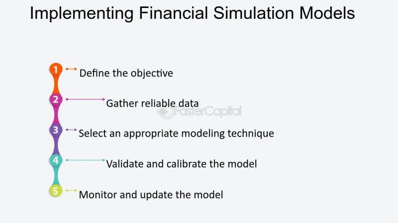 Time Series Analysis Unveiling Patterns For Smarter Decisions Testing - Premium Landscape Pattern Gallery - Desktop