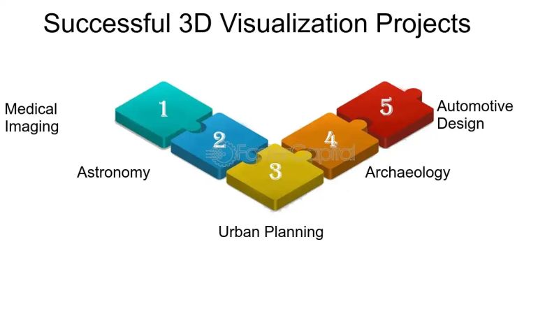 3d Visualization Pdf - Abstract Textures - Creative Mobile Collection