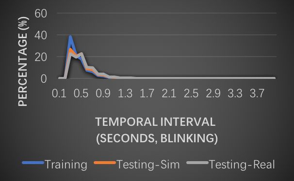 Github Fatigueview Fatiguetree - Best Minimal Designs in High Resolution