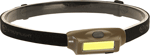 Streamlight STREAMLIGHT BANDIT HEADLAMP