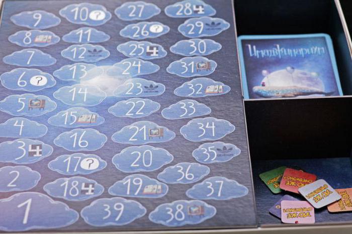 Иллюстрация к материалу «Настольная игра имаджинариум. Игра имаджинариум»
