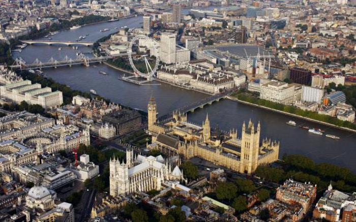 Иллюстрация к материалу: Топик «Big Ben. Описание биг-бена Big ben топик на английском