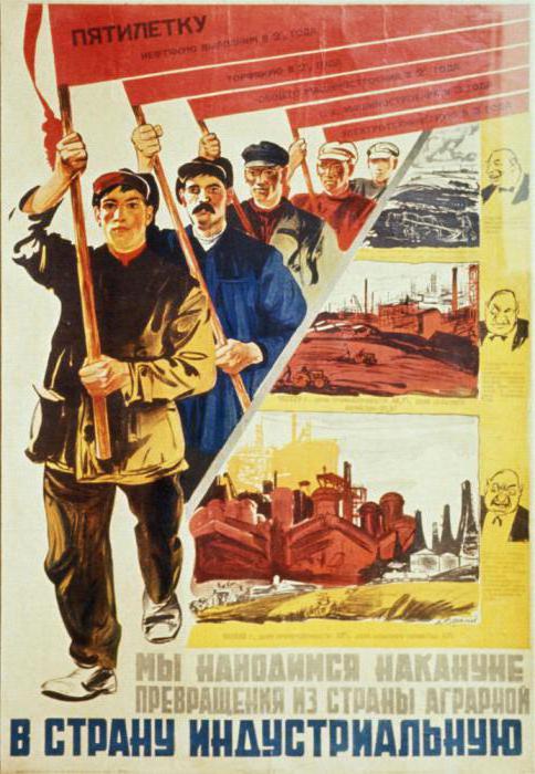 Одиннадцатая пятилетка. Советские пятилетки Нужна помощь по изучению какой-либы темы