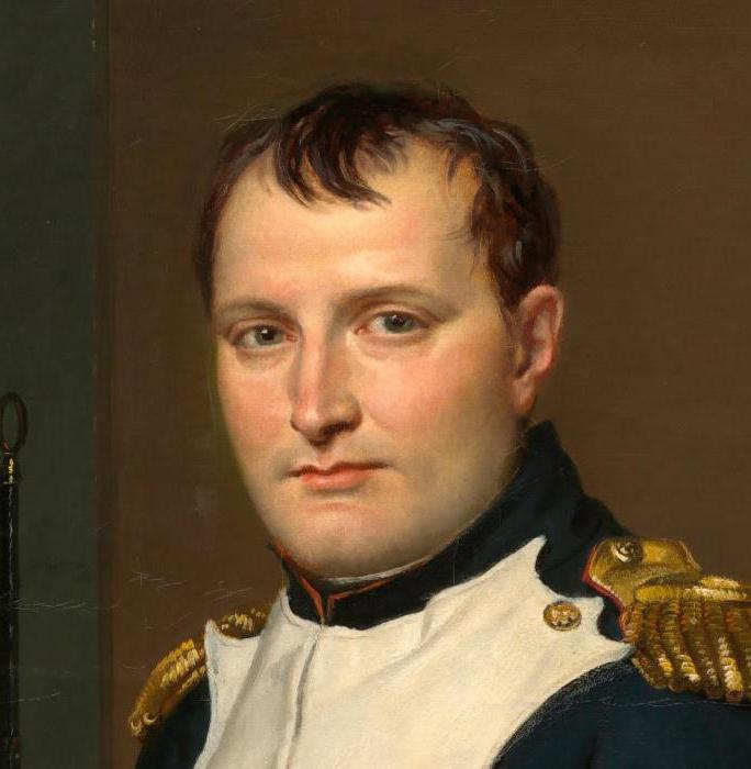 Революция во франции 1793. Ключевых событий великой французской революции