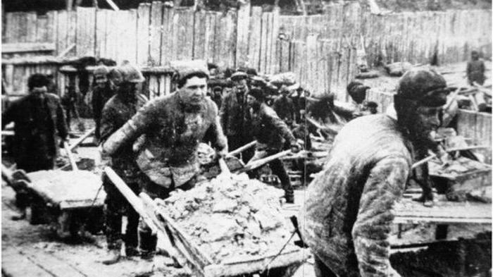 В ссср концлагеря после завершения гражданской войны не практиковались. Самые известные концлагеря