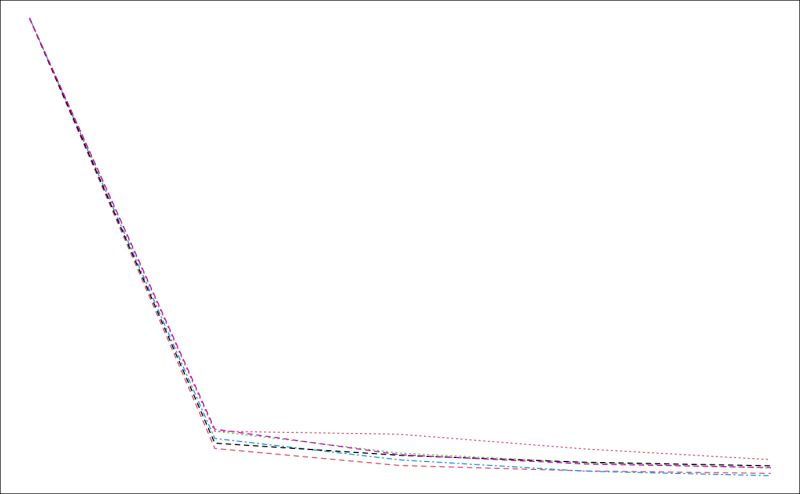 Reverse Engineer The Network Inference Patterns - Download Elegant Ocean Picture | Mobile