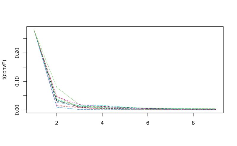 Reverse Engineer The Network Inference Patterns - Best Space Pictures in 4K