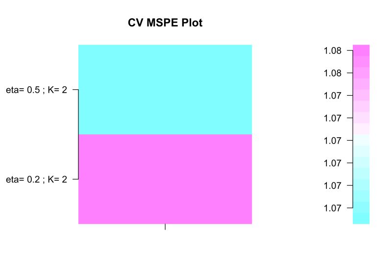 Github Guotangyao Spls - Landscape Designs - Gorgeous High Resolution Collection