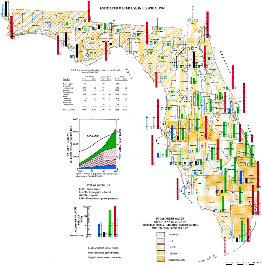 Florida Natural Resources Map F8513 