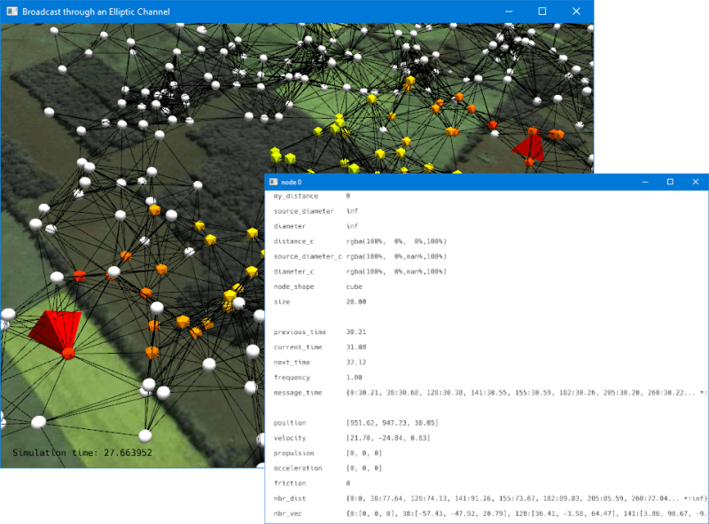 Ufcpp Live Github - Modern Nature Image - Retina