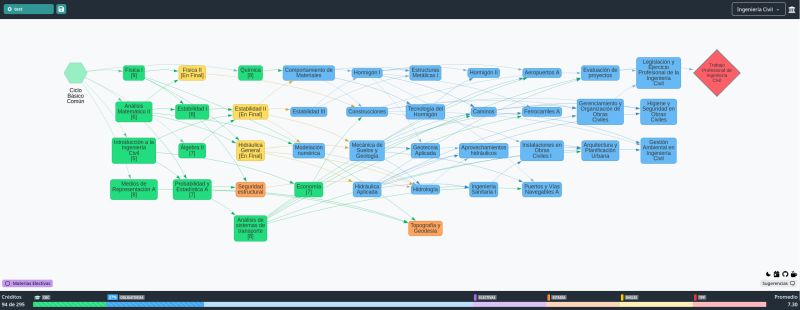 Fiuba Map At Master Fdelmazo Fiuba Map Github - Perfect Geometric Pattern - Desktop