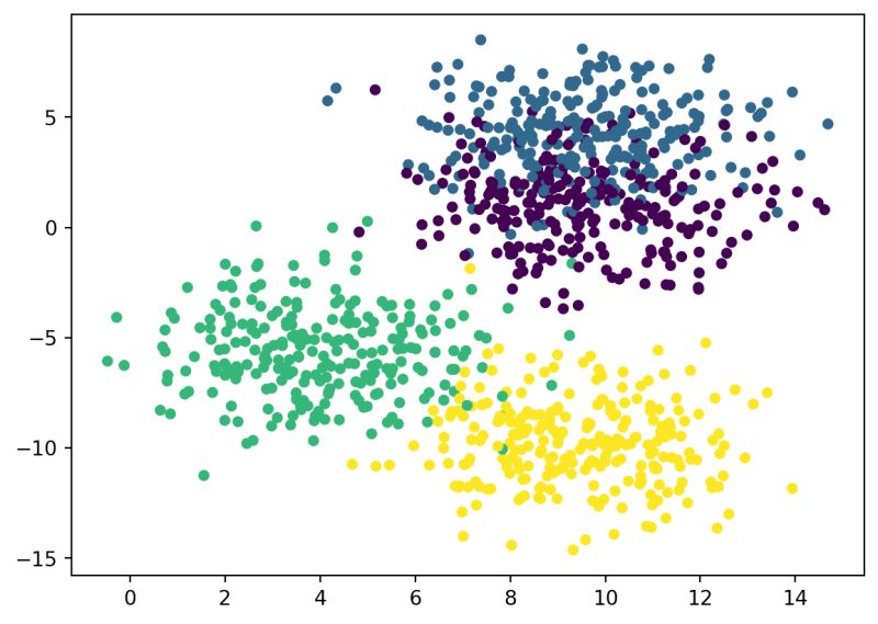 Quant Dira T On Knn - High Quality Sunset Illustration - 4K