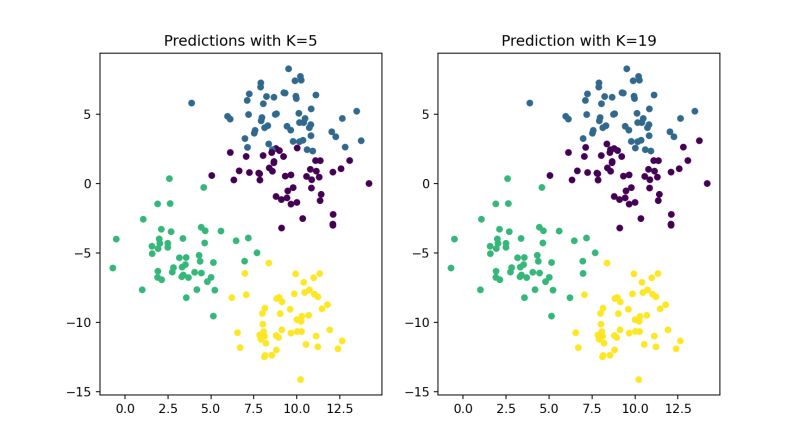 Quant Dira T On Knn - High Resolution Sunset Textures for Desktop