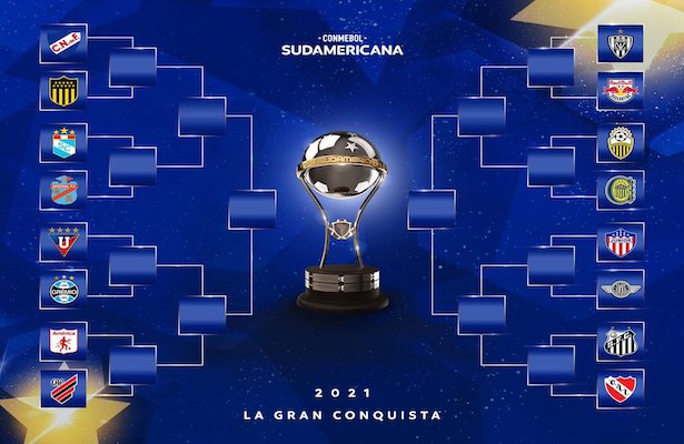 Cruces de Copa Sudamericana