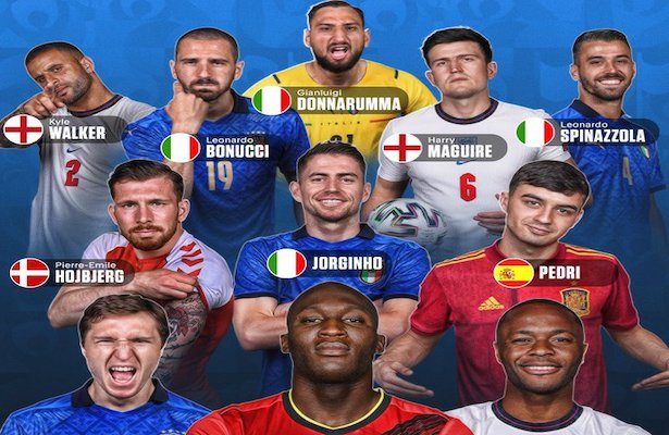 Los mejores jugadores de la Euro 2020