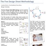 Five Design Sheets Resources - Space Illustrations - Perfect Mobile Collection