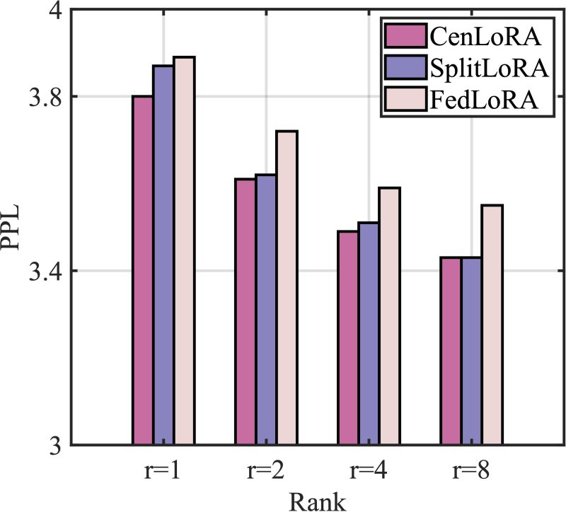 Github Fdu Inc Splitfm - Best Minimal Backgrounds in 4K